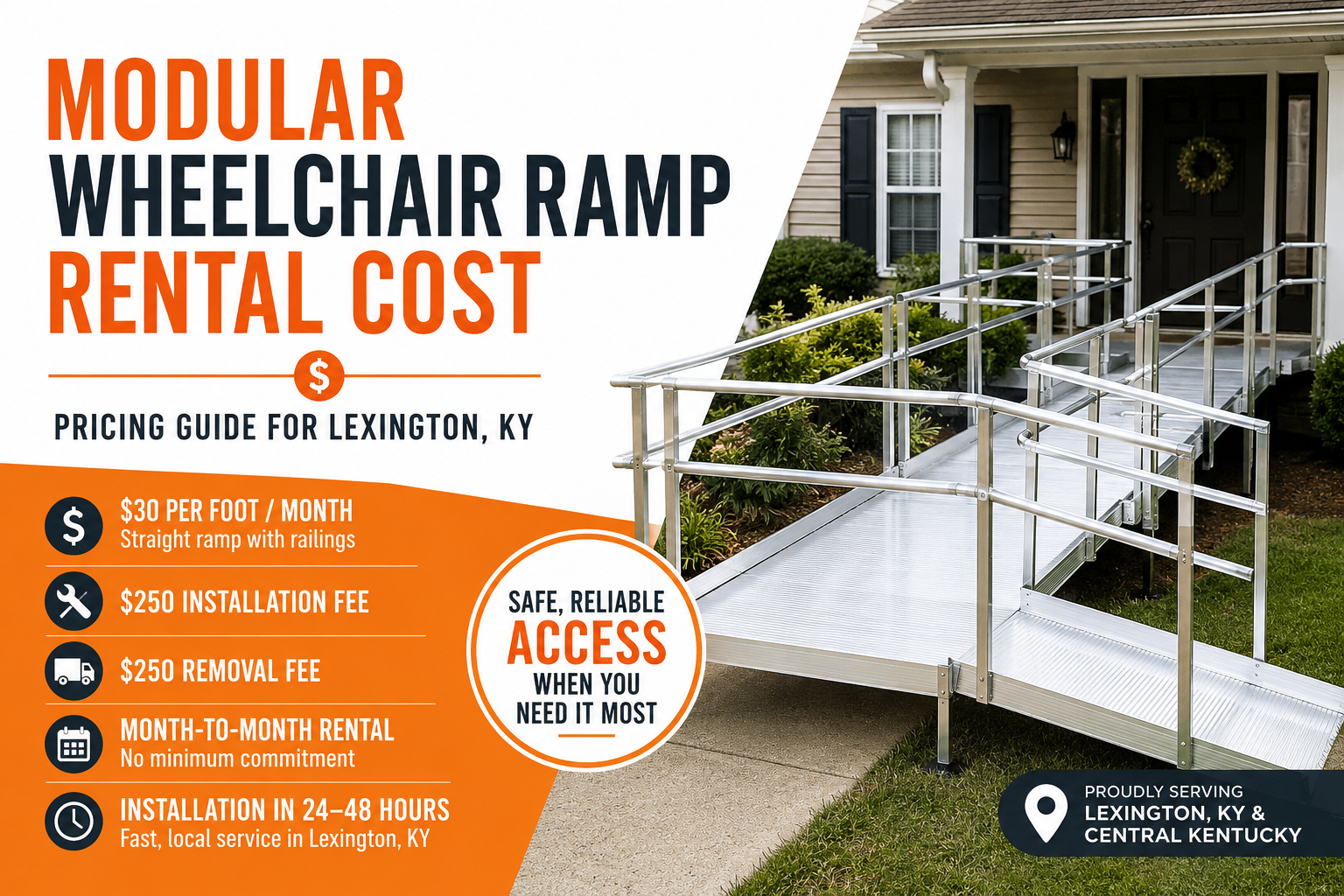 Modular wheelchair ramp rental installed at a residential home in Lexington KY with pricing for monthly rental, installation, and removal
